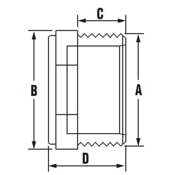Dopuri PVC